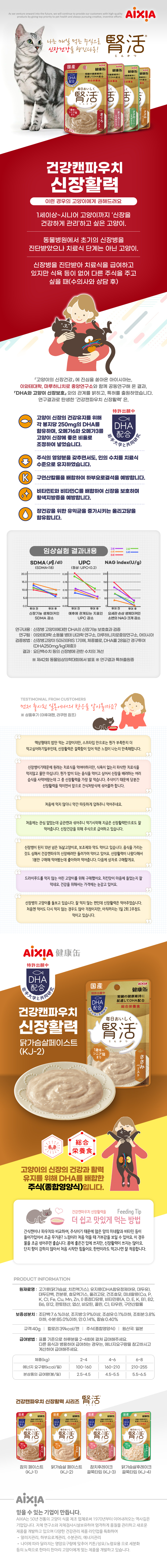 건강캔파우치 신장활력 닭가슴살 페이스트